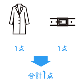 合計1点